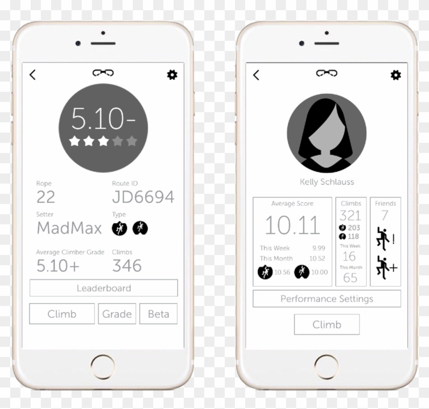 Chalkbot Iphone Wire - Iphone Clipart