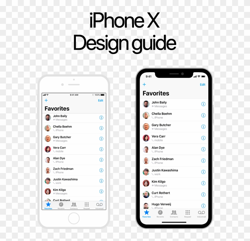 Click Here To See More - Twitter Ux Iphone X Clipart #5616641