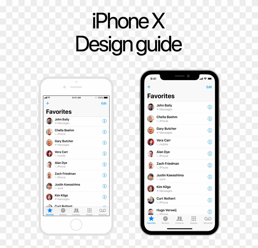 Click Here To See More - Twitter Ux Iphone X Clipart