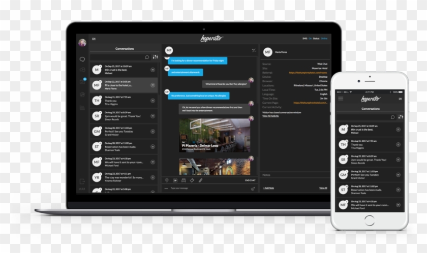 Macbook Phone - Mobile Phone Clipart