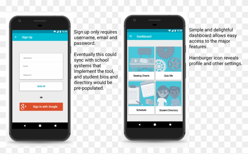 Sign Up And Dashboard - Iphone Clipart