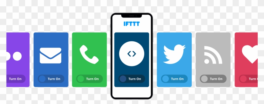 Linkdesk Ifttt Service - Twitter Clipart