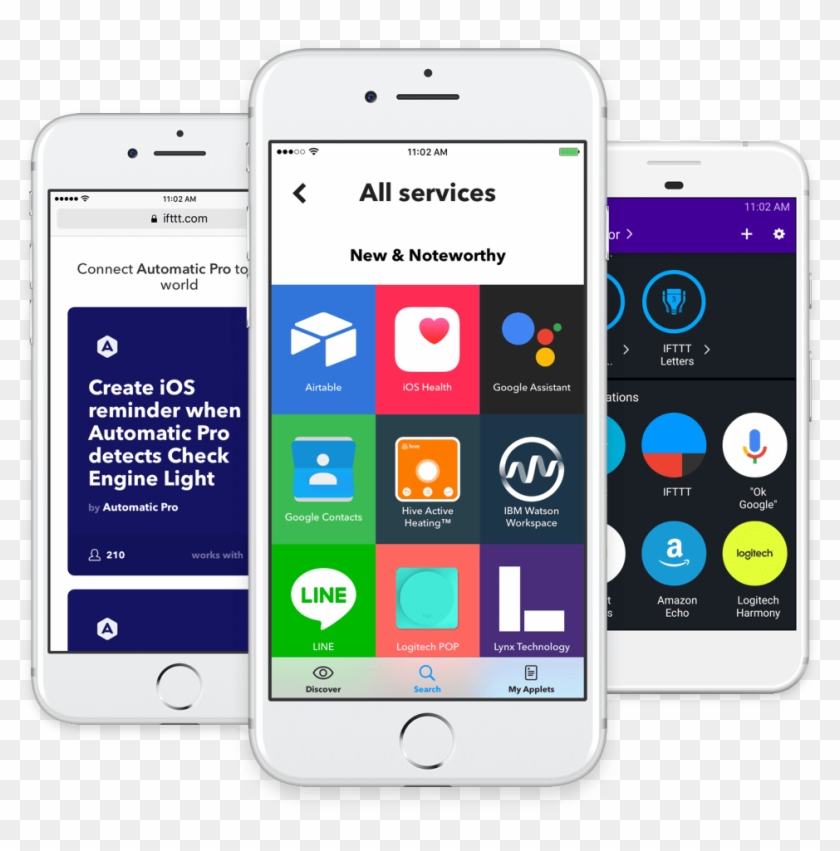 Grow And Engage Your Customers With The Power Of Connectivity - Iphone Clipart #5619437