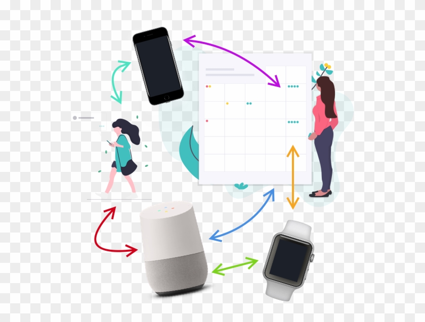 “if This, Then That” - Mobile Phone Clipart