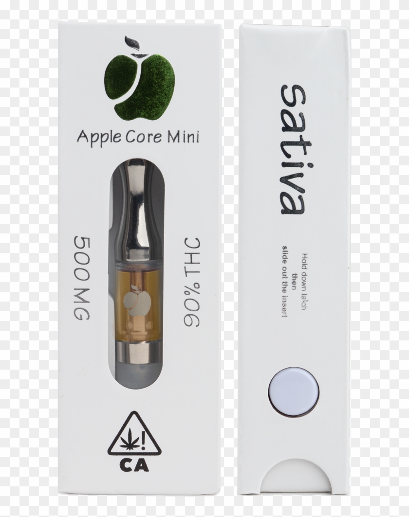 Apple Core - Domaine De Canton Clipart #5620984