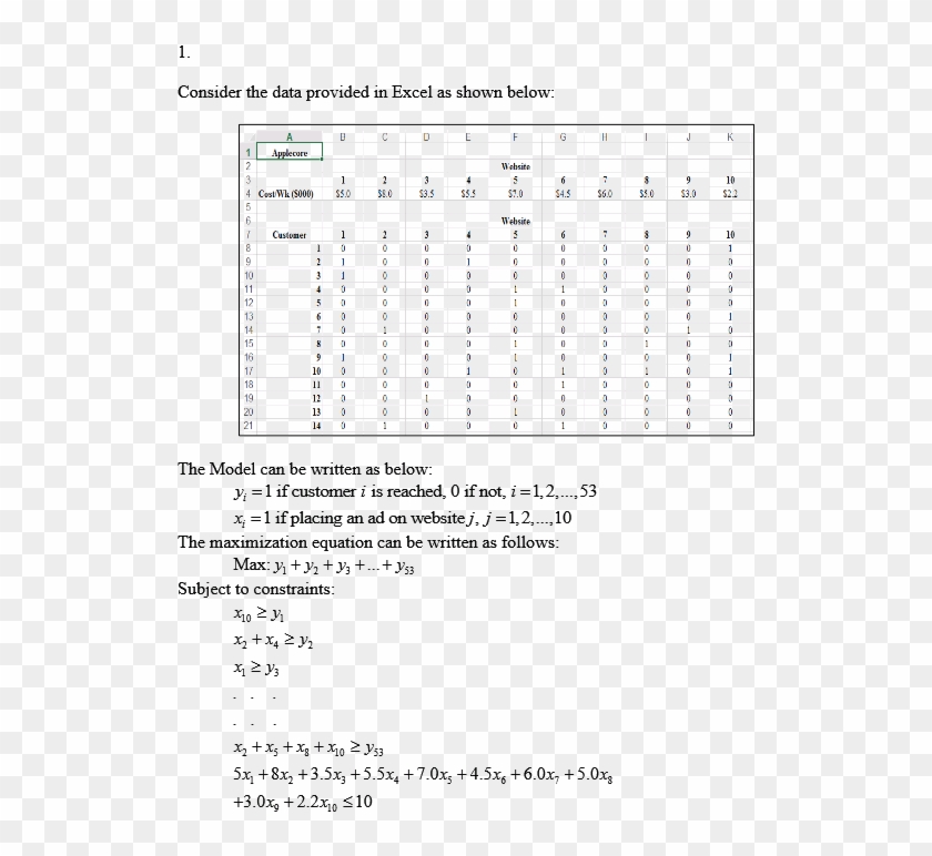 Step 1 Of - Applecore Children's Clothing Case Study Clipart