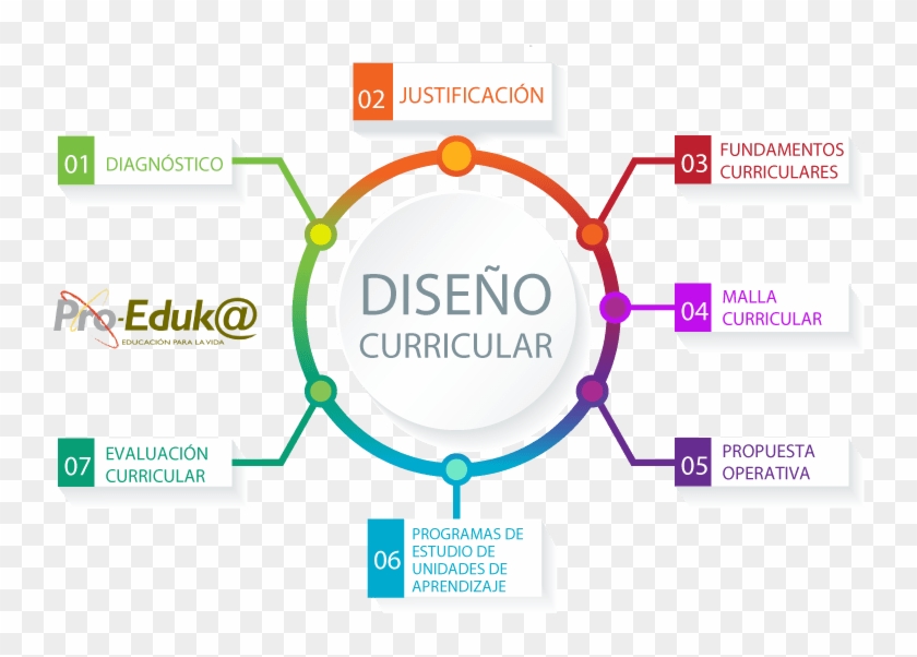 Staff Management Clipart #5622608