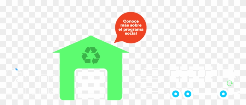 La Recolección De La Materia Prima Que Se Utiliza Para - Recuperacion De Materia Prima Clipart