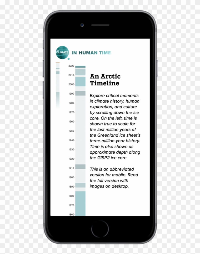 Native Ads Advanced Example Clipart