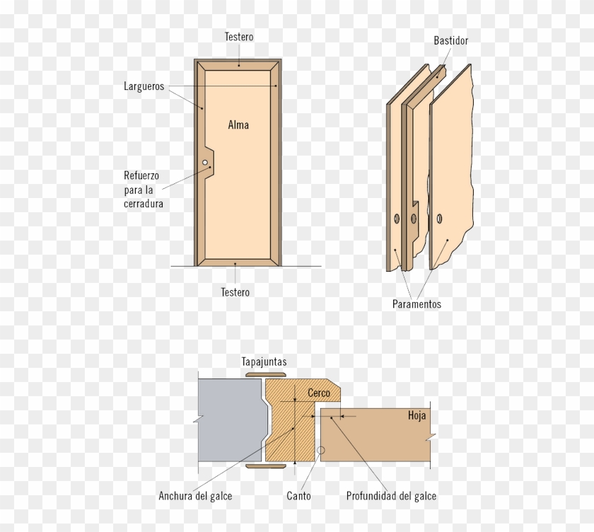 98996 - Partes Del Marco De Una Puerta Clipart