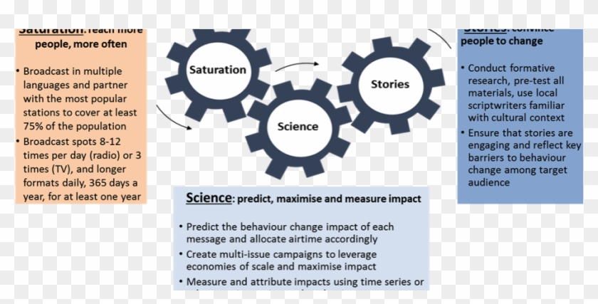 Massmediamethod-941x423 - Graphic Design Clipart