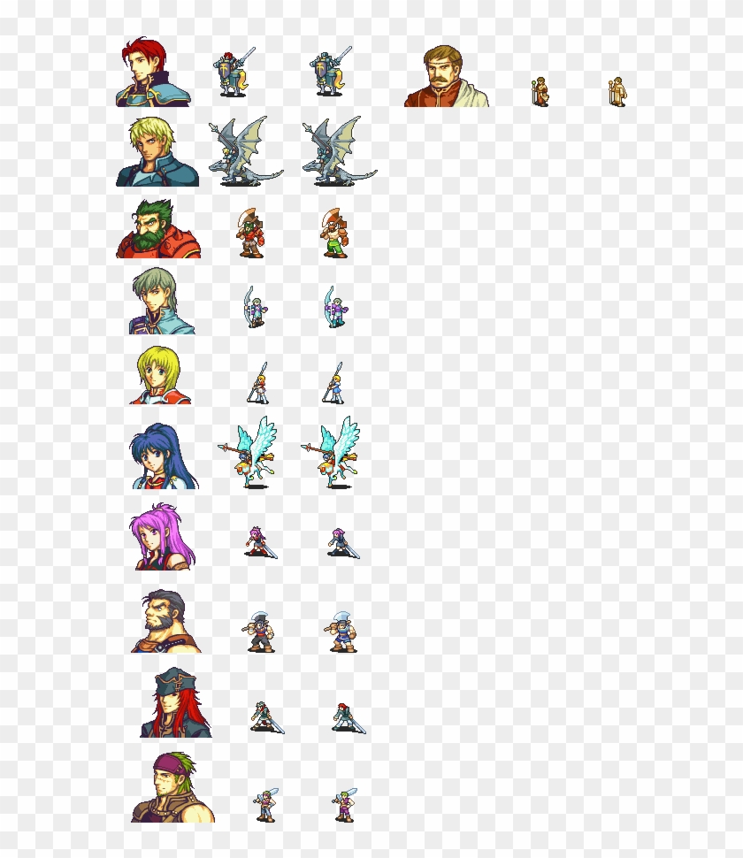 User Posted Image - Fire Emblem Seth Sprite Clipart