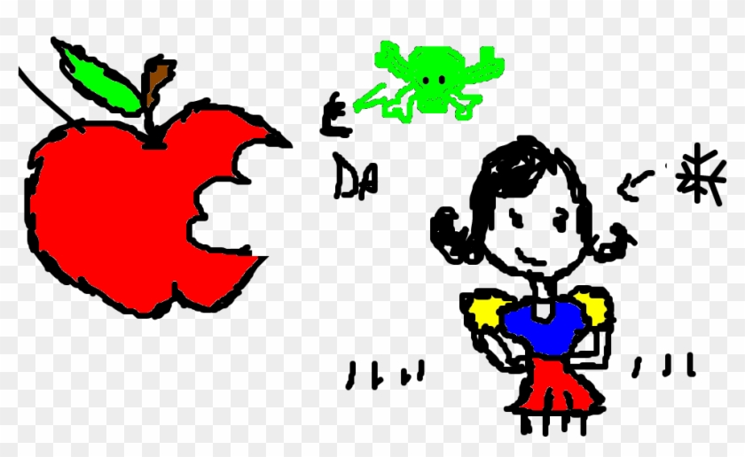 Maçã Da Branca De Neve Clipart