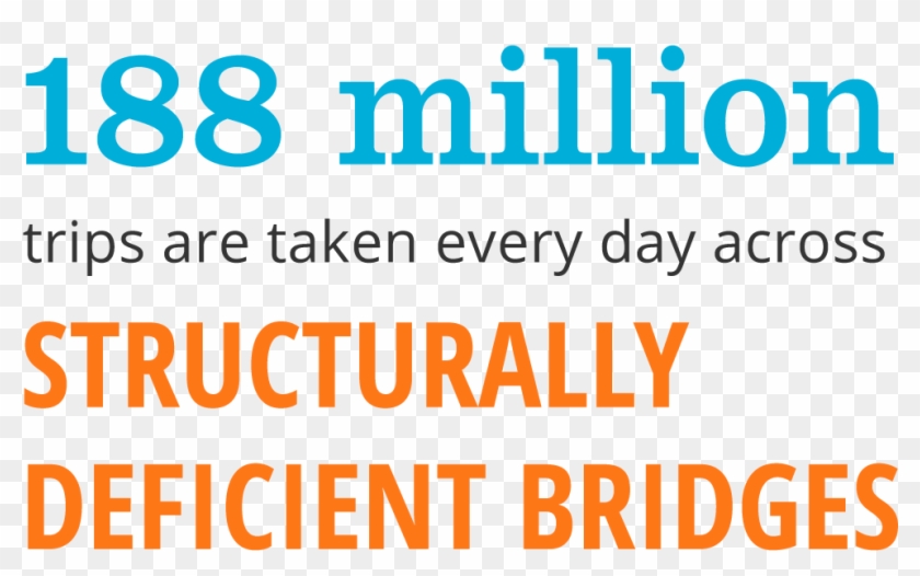 Tell Congress To Fund The High Hazard Potential Dam - Parallel Clipart #5631425