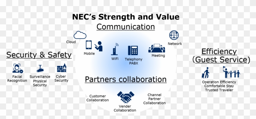 Large View - London Underground S7 And S8 Stock Clipart #5631675