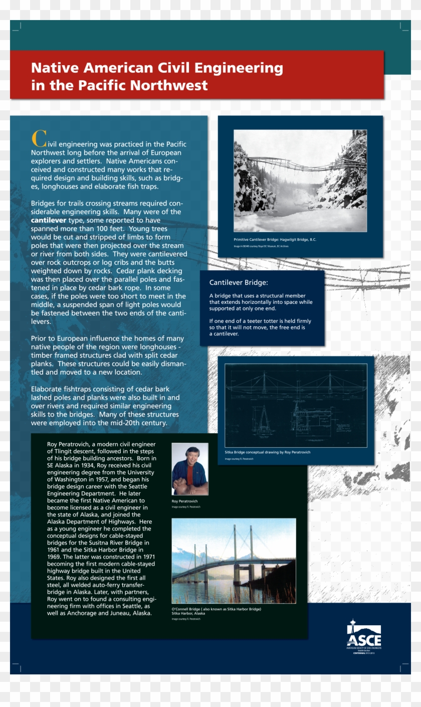 Native American - Brochure Clipart