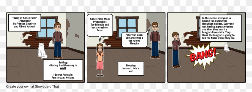 Diary Of Anne Frank - Anne Frank Peter Cat Clipart