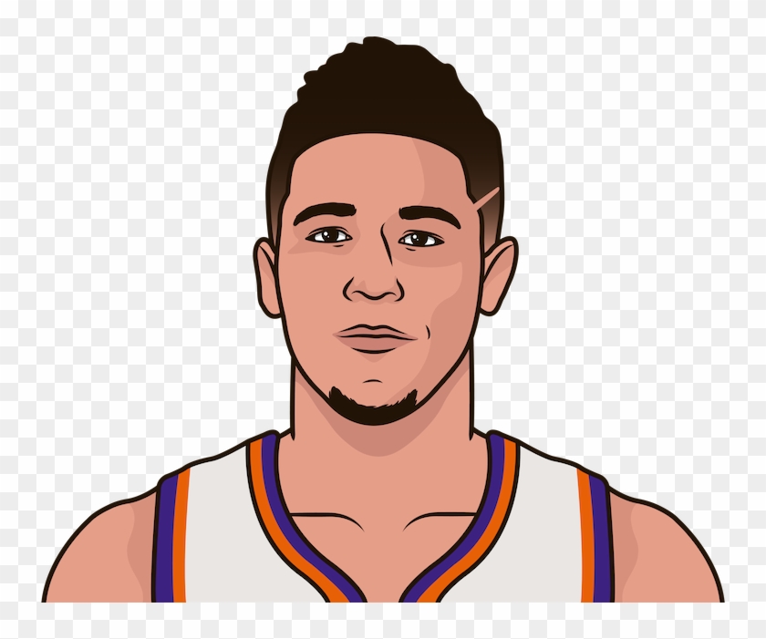 Devin Booker - Paul George Cartoon Okc Clipart