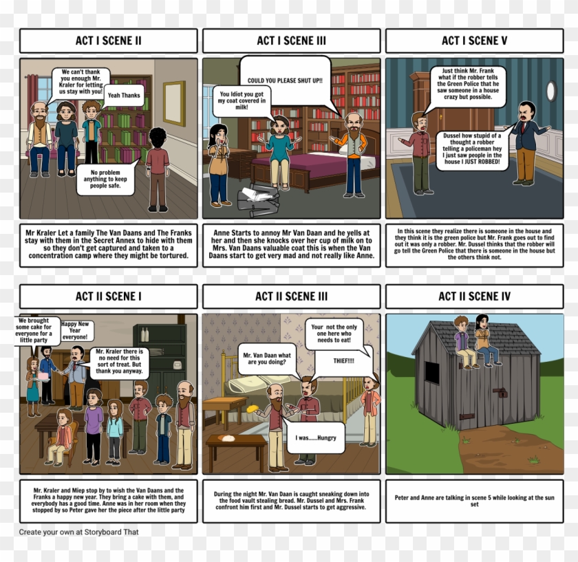 Anne Frank - All The Light We Cannot See Comic Clipart