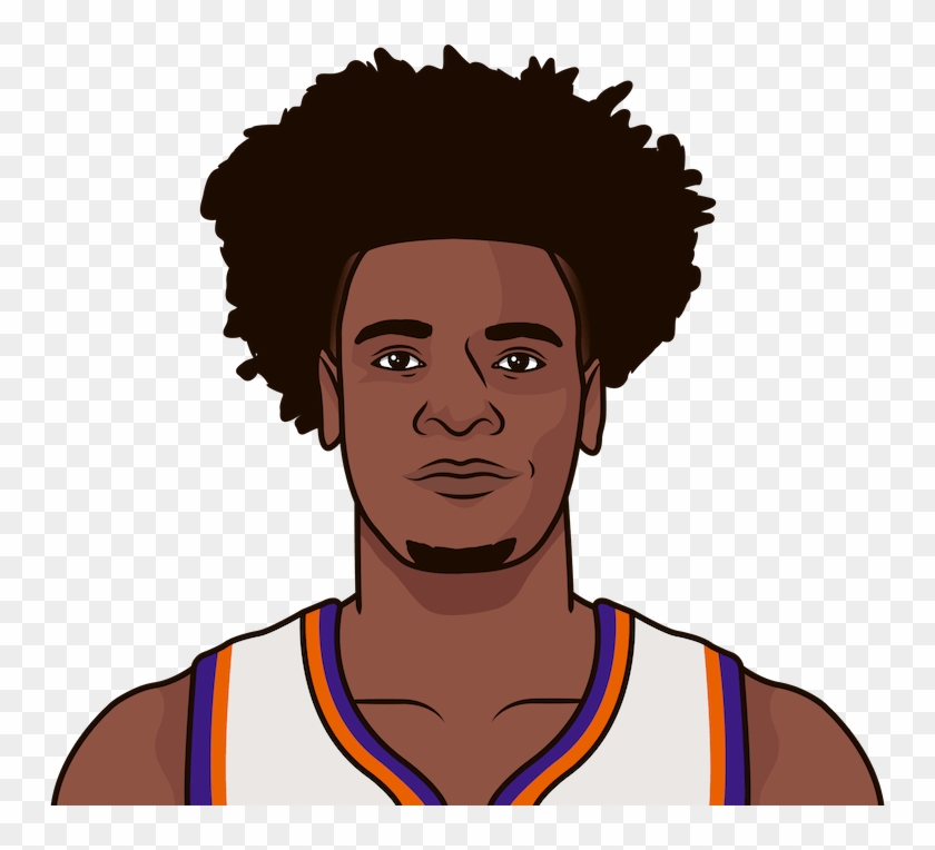 Josh Jackson Collected - De Aaron Fox Cartoon Clipart #5632211