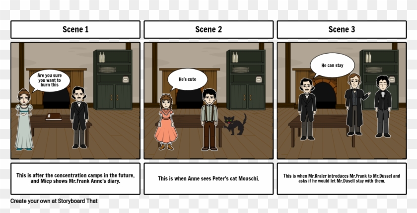 Anne Frank - Cartoon Clipart