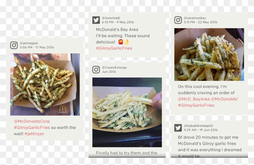 Mcdonalds Fries Png - Superfood Clipart