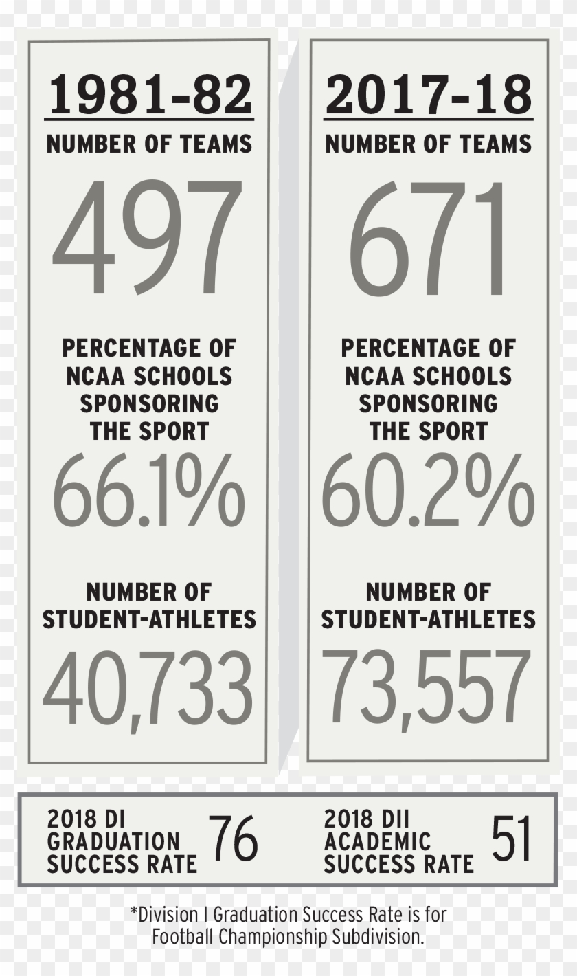 Football - Poster Clipart #5636278