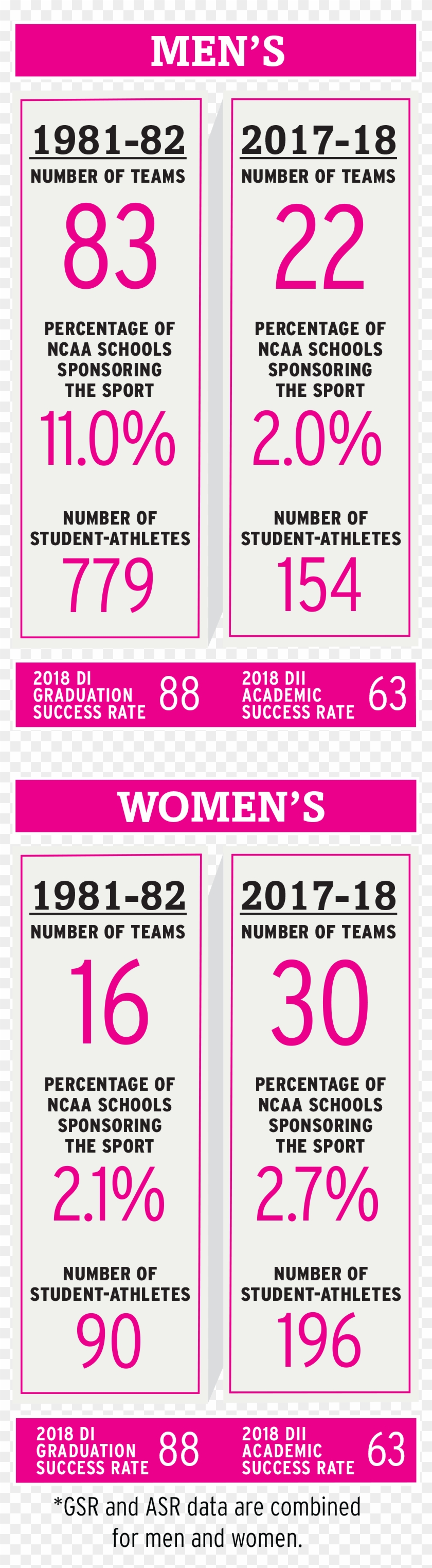 Rifle - Graphic Design Clipart #5636311