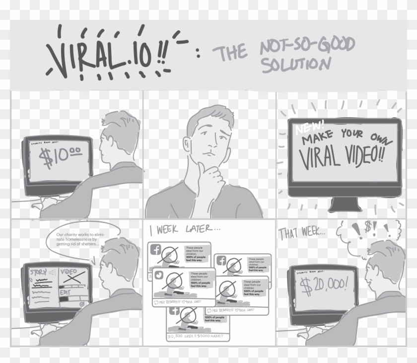 Sort Of Harm These Kinds Of Technologies Could Do - Cartoon Clipart