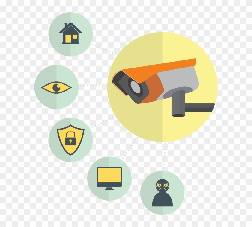 Slider Image2 - Logo De Un Camaras De Seguridad Png Clipart