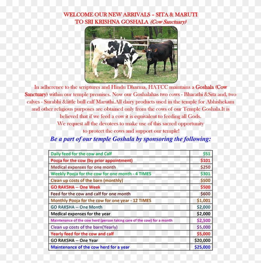 Sri Guruvayurappan Temple - Dairy Cow Clipart