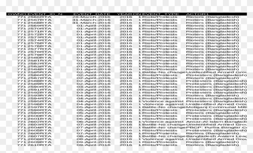 Datasetxls Fileweb View2016 07 22771 28 3/28/2016 2016 - Colorfulness Clipart