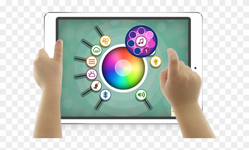 Picture Transparent Meet Sensory Box Solutionsiris - Tablet Computer Clipart #5640300