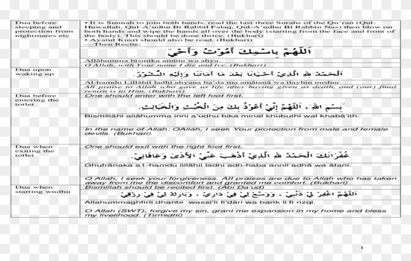 Mock Meeting Agenda Clipart #5641546