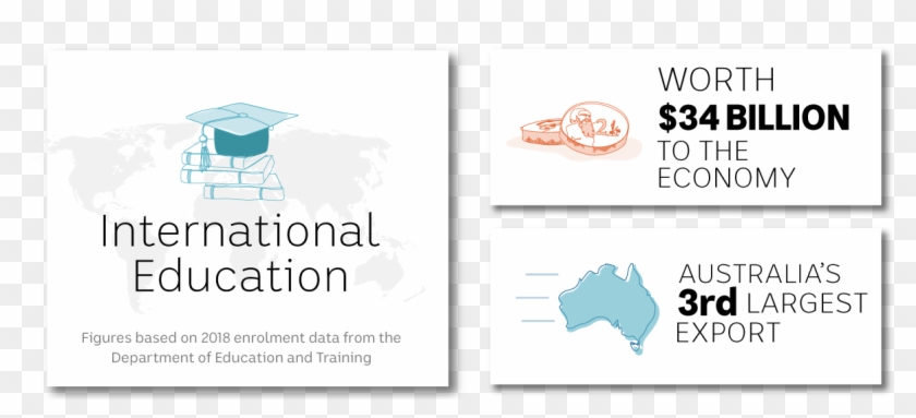 China, India And Nepal Are The Top 3 Countries Of Origin - Flyer Clipart #5642774