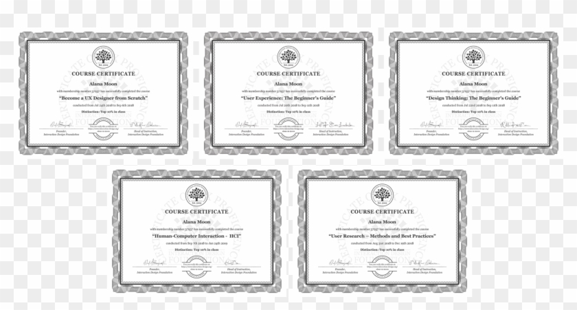 Coming From A Graphic Design Background, I Was Somewhat - Diploma Clipart #5644660