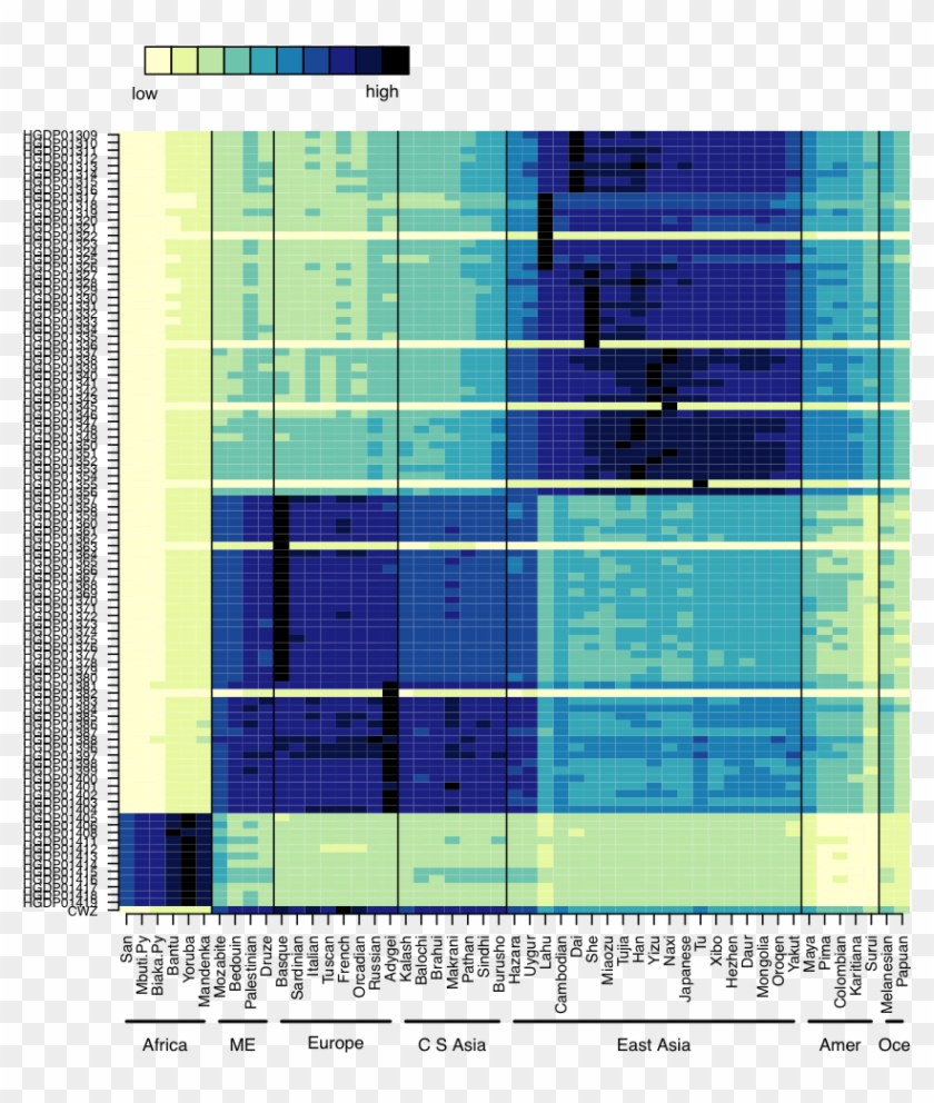 Subjectz Ancestrymapper Plot Inset - Electric Blue Clipart