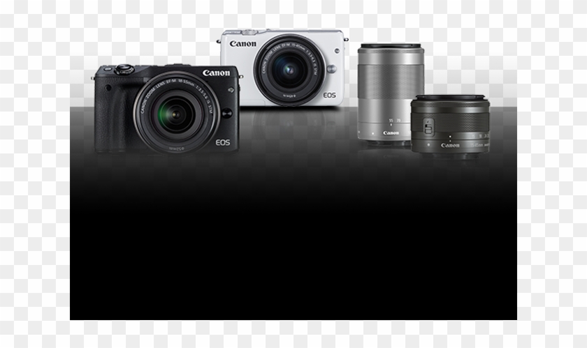 Canon Camera Lens Types & Details - Mirrorless Interchangeable-lens Camera Clipart #5646337