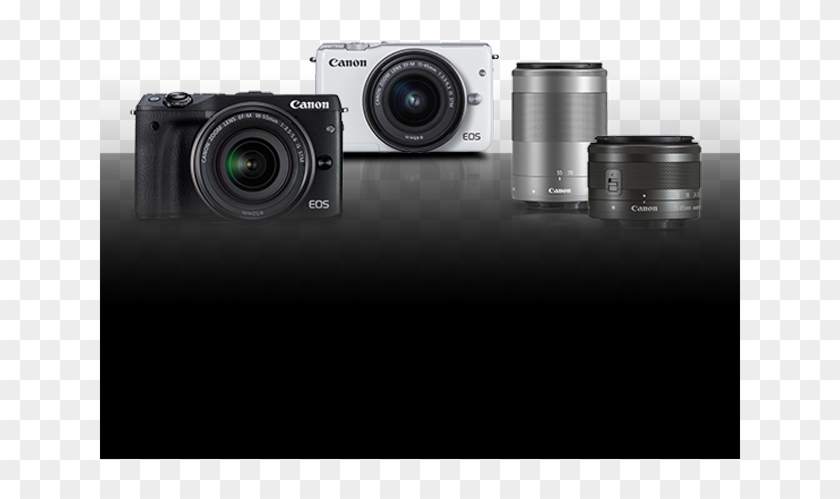 Canon Camera Lens Types & Details - Mirrorless Interchangeable-lens Camera Clipart