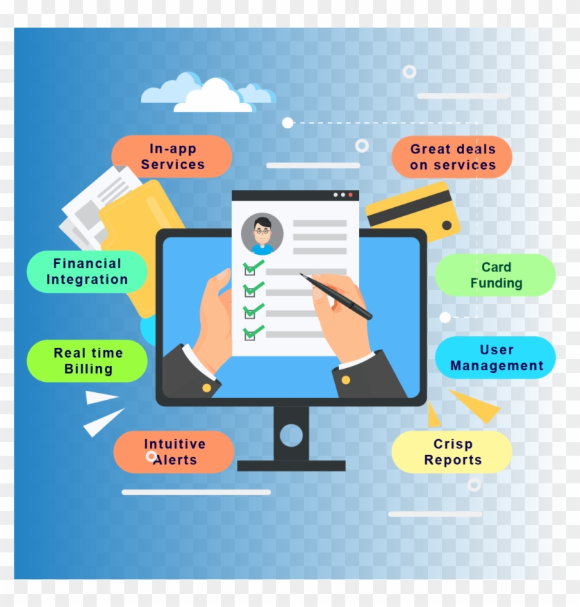 Single Rupay Card And Many Possibilities Is The Combination - Sistema De Registro Contable Clipart