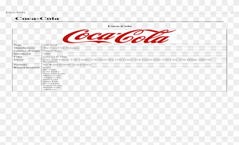 Coke Splash Png Clipart #5651871