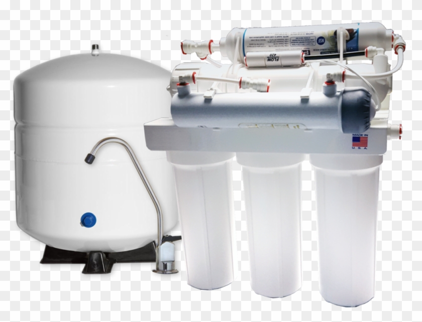 Water Is The Breeding Ground Of Various Types Of Contaminants - Ro System Clipart