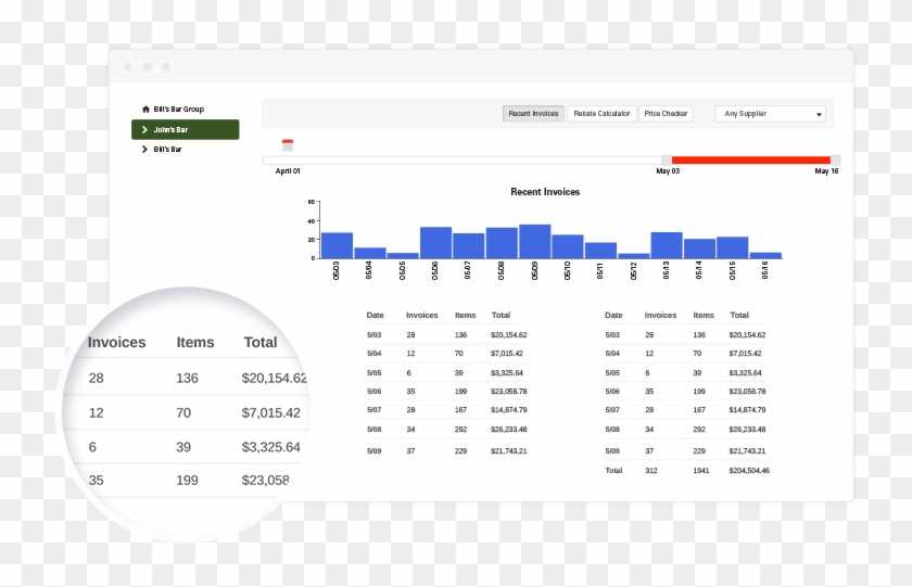 Accountsflow Restaurant Inventory Management Software Clipart