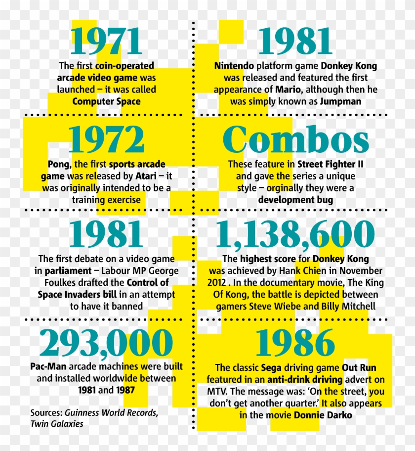 2708 Video Game - Poster Clipart #5655556