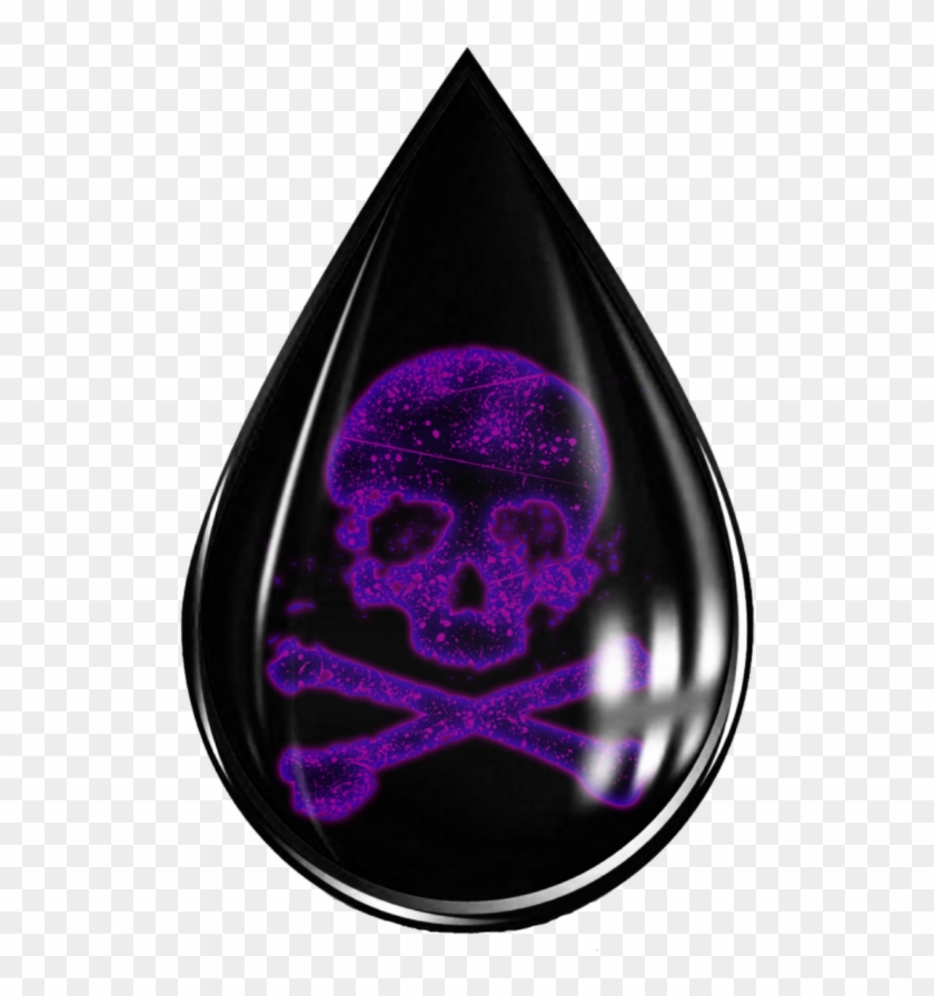 Drop Gota Poison Veneno Danger Peligro Endanger Hazard - Skull Clipart