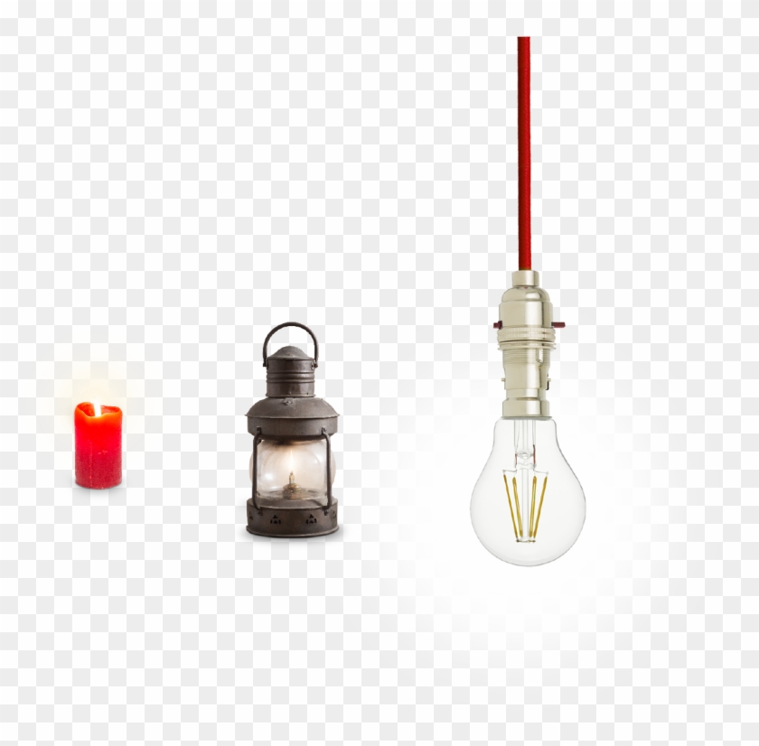 The World's First Global Payroll Ecosystem - Incandescent Light Bulb Clipart