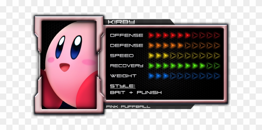 Kirby's Frame Data [1 - Bayonetta Up B Hitbox Clipart