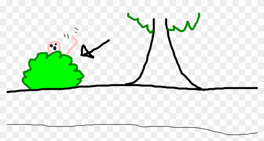 Arbusto Clipart #5657318