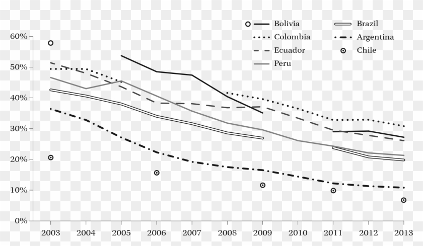 Url, Http - //journals - Openedition - - Plot Clipart #5657627