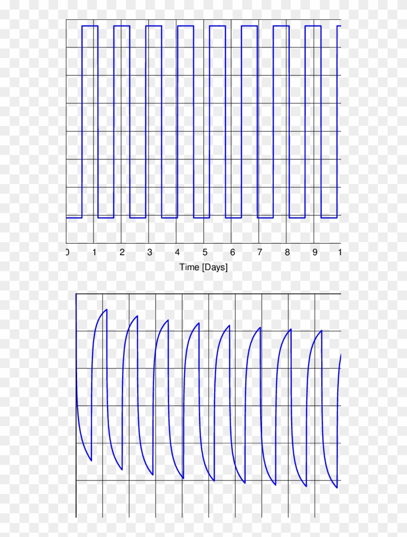 The Synthetic Injection Rate Injection Pressure Data - Handwriting Clipart #5657749